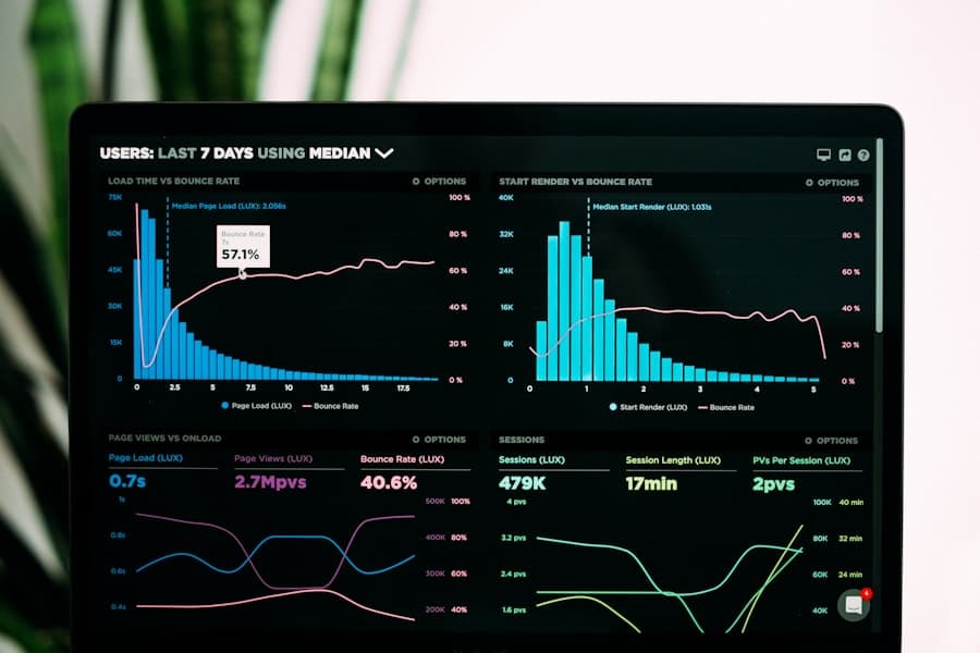 Datenerfassung & Admin
